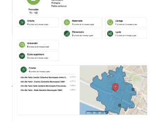 CityScan lance son nouveau service de ?die ? aux professionnels de l'immobilier