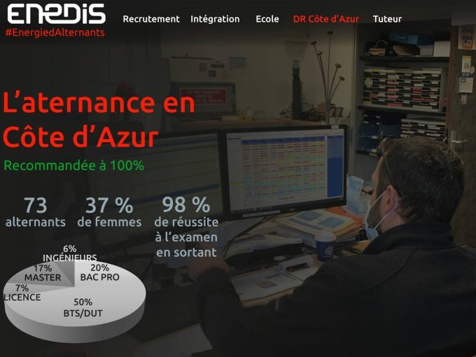 Enedis Côte d'Azur propos