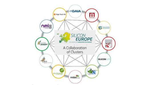 Le Pôle SCS a démontré les savoir-faire de ses membres devant 10 clusters européens à Gardanne