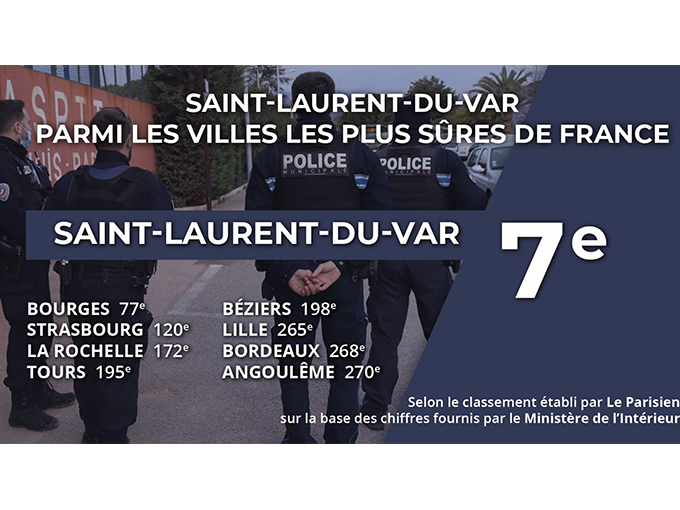 Classement des Villes (…)