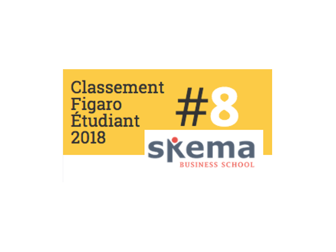 SKEMA Business School (…)