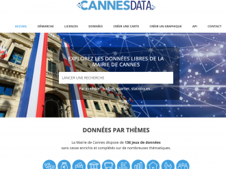 A vous de jouer : « Cannes Data », l'open data de la Mairie de Cannes, est lancé