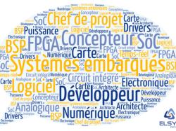 ELSYS Design Sophia Antipolis recrute 50 ingénieurs électroniciens ou informaticiens en 2019