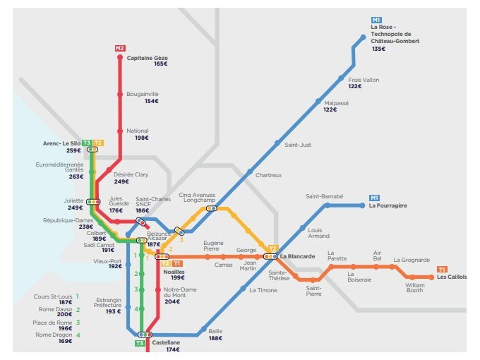 Les valeurs locatives (…)