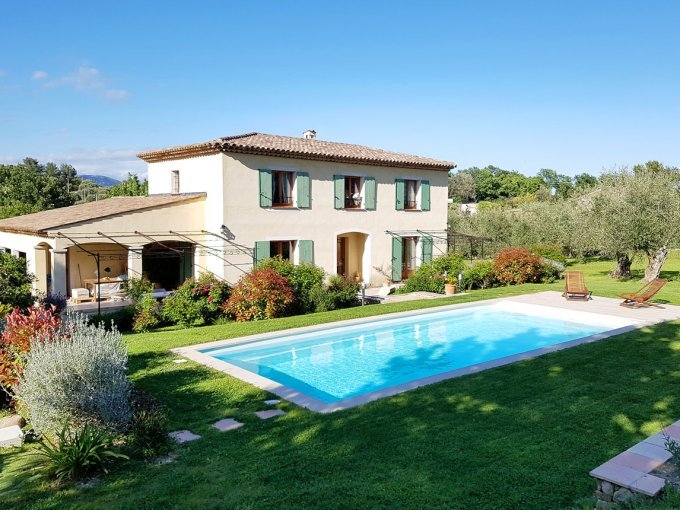 Immobilier : Un marché