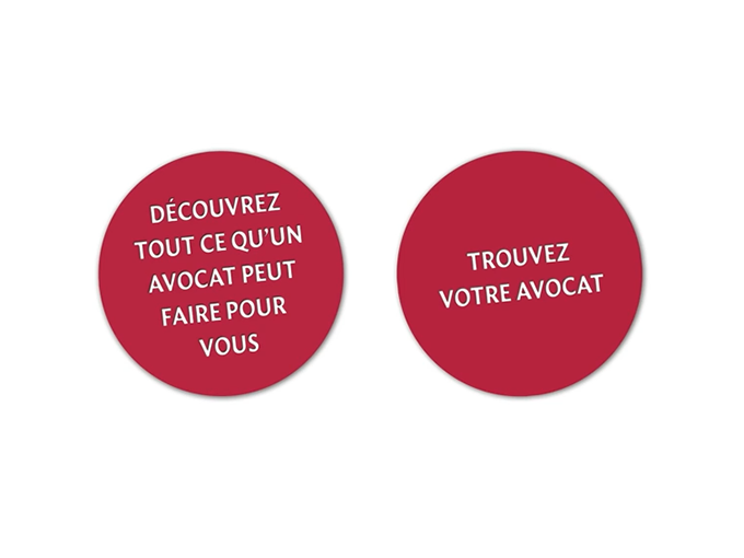 Propriété intellectuelle