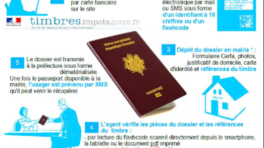 Besoin d'un timbre fiscal pour votre passeport pour cet été ? Ne vous déplacez plus, achetez-le en ligne sur le site timbres.impots.gouv.fr !