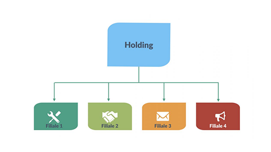 ATELIER SODATEC : Dirigeant : comment optimiser sa stratégie avec une holding ?