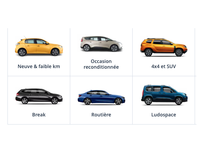 Les comparateurs ont (…)