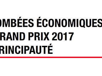 L'IMSEE publie les retombées économiques du Grand Prix de Formule 1 2017