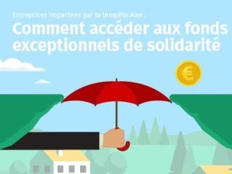 Tempête Alex : 6,4 millions d'euros de fonds exceptionnels de solidarité en soutien aux entreprises sinistrées 