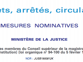 Liste des membres du Conseil supérieur de la magistrature (art. 65 de la Constitution) (loi organique n° 94-100 du 5 février 1994 modifiée) 