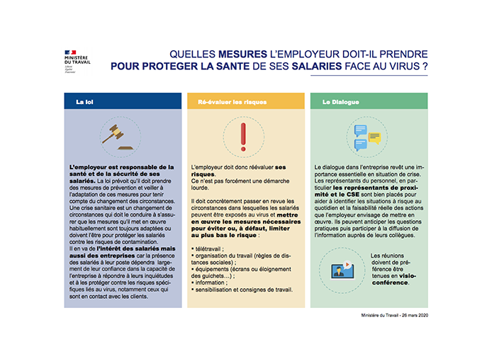Pratique : lancement (…)
