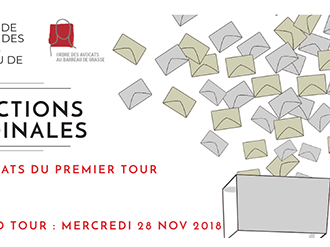 Barreau de Grasse : résultats du 1er tour des élections ordinales 2018