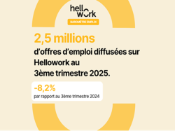  Aix-Marseille - Les recrutements se tassent au troisième trimestre 2025