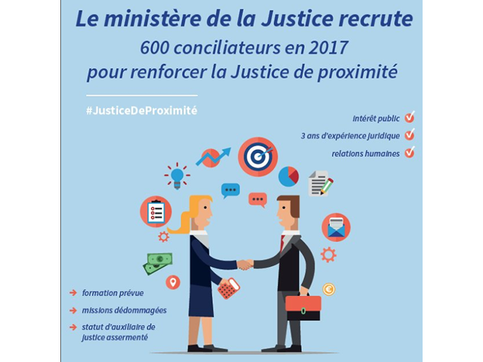 Conciliateurs : le minist