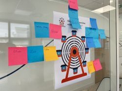 Le « lab éphémère » d'Orange Sophia, une expérimentation concluante