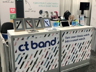 Pari tenu : CT BAND a fait son show à Las Vegas !