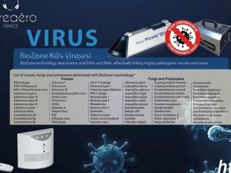 Efficacité de la technologie BIOZONE contre le SRAS-CoV-2 (Covid19)