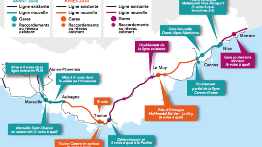 DE LA LGV PACA A ? LA LIGNE NOUVELLE PROVENCE CO ?TE D'AZUR