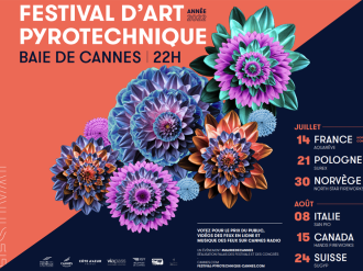 Festival d'Art Pyrotechnique, Cannes 2022 : retour à la compétition internationale 