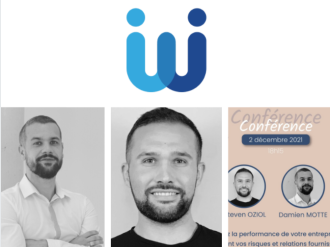 Loqualist devient "Weproc" et se tourne vers l'international