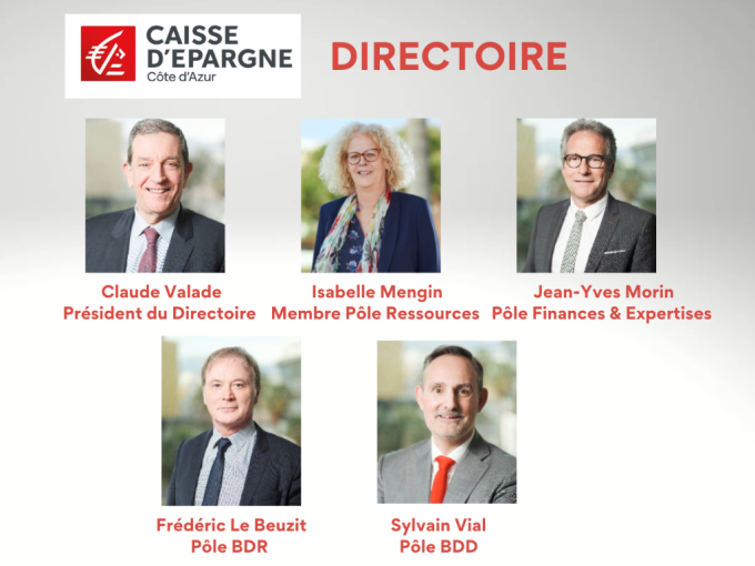 Caisse d'Epargne Côte (…)