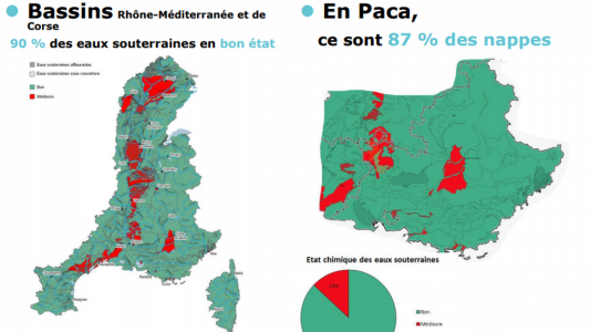 En Provence-Alpes-Côte d'Azur, 62% des rivières ont un bon état écologique