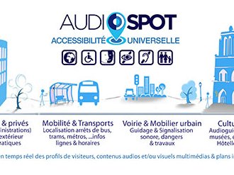 AUDIOSPOT : la solution numérique pour la ville intelligente et durable 