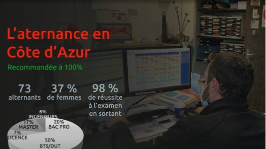 Enedis Côte d'Azur propose 50 opportunités d'alternance pour les jeunes en formation