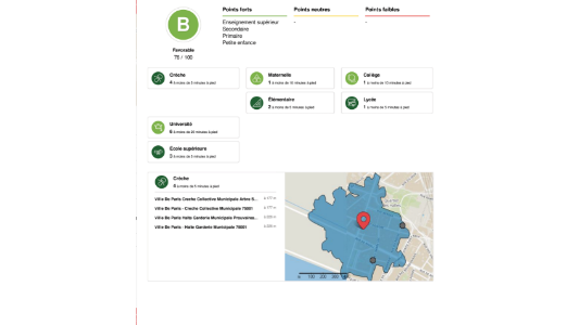 CityScan lance son nouveau service de ?die ? aux professionnels de l'immobilier