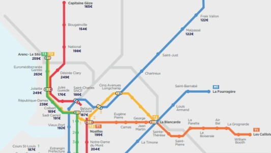 Les valeurs locatives (bureaux, stations de métro et tram) à Marseille