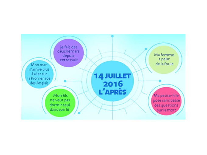 Soutien post attentat (…)