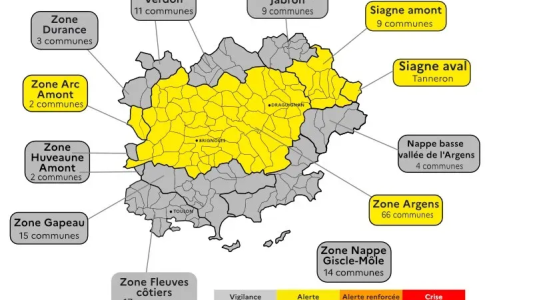  Le préfet du Var place 78 communes en alerte sécheresse