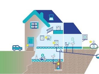 À Hyères, un dispositif pour se protéger contre les inondations