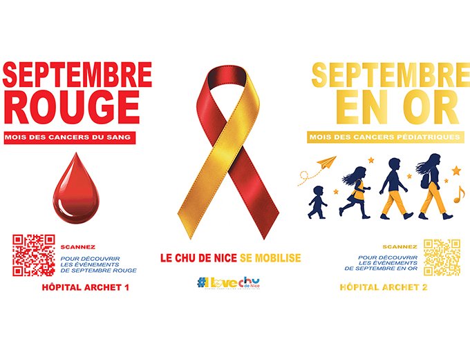 Maladies du sang, cancers