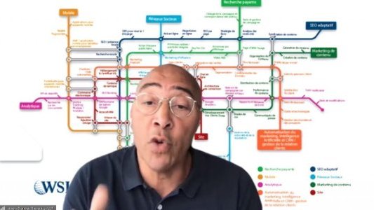 Gérer son social selling : les conseils de WSI WaxooDigital, l'agence de Marketing et Ventes