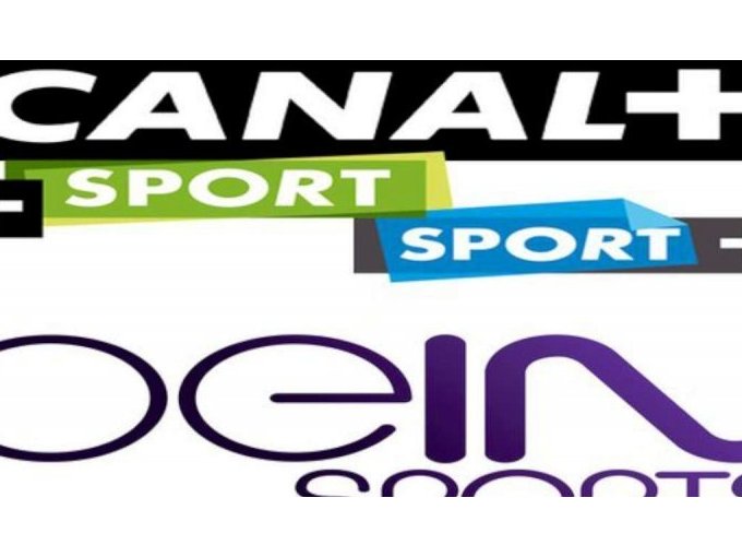 Le point sur : les droits