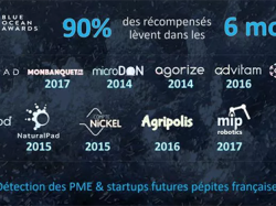 Blue Ocean Awards 2018 : les candidatures sont ouvertes