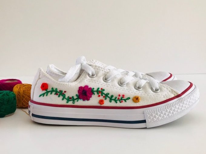 Upcycling is (really) (…)