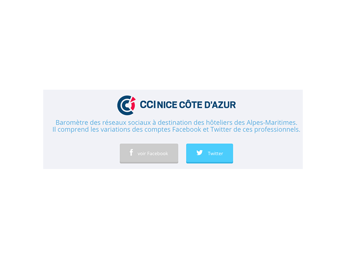 Hôteliers : Développez