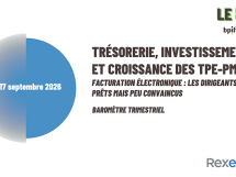 Baromètre Bpifrance Le Lab : la trésorerie des TPE-PME tient, mais l'incertitude freine l'investissement