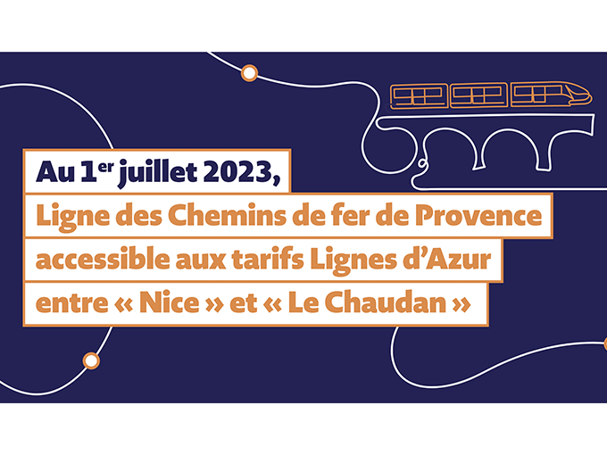Intégration des Chemins