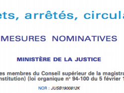 Liste des membres du Conseil supérieur de la magistrature (art. 65 de la Constitution) (loi organique n° 94-100 du 5 février 1994 modifiée) 