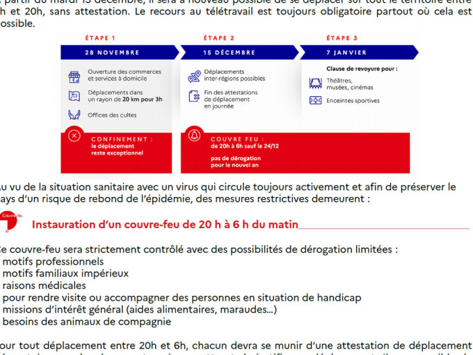 Déconfinement, les mesure