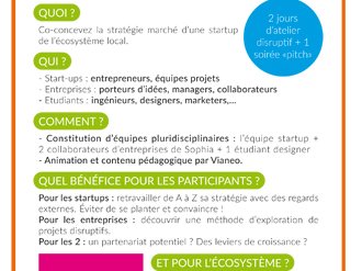 Première édition du Printemps de l'open innovation à Sophia
