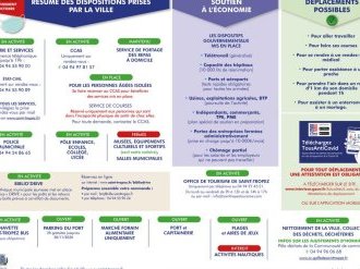 Covid-19, la Ville de Saint-Tropez adapte ses services