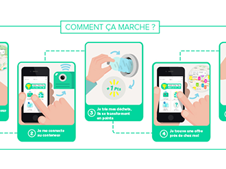 La CAPG et Veolia signent un partenariat pour favoriser la collecte du verre 2.0