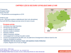 Dans le Var, 11 740 personnes pauvres accompagnées en 2019 par le Secours Catholique