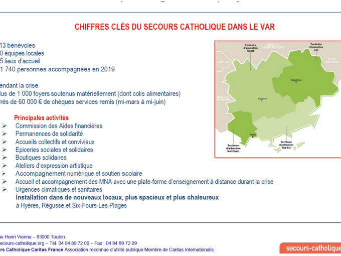Dans le Var, 11 740 (…)